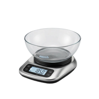 ელექტროტექნიკა სამზარეულოში