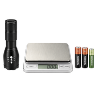 ელექტრონიკა და ტექნიკა